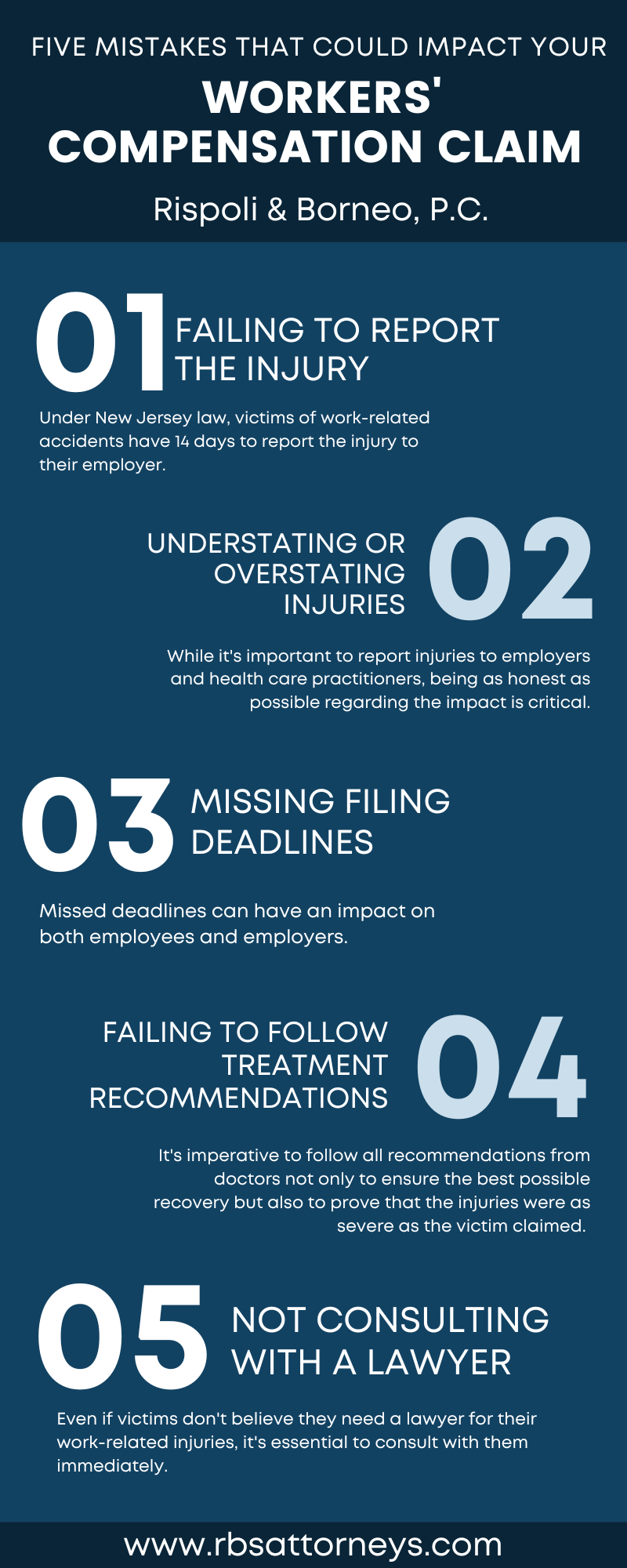 Five Mistakes That Could Impact Your Workers' Compensation Claim Infographic