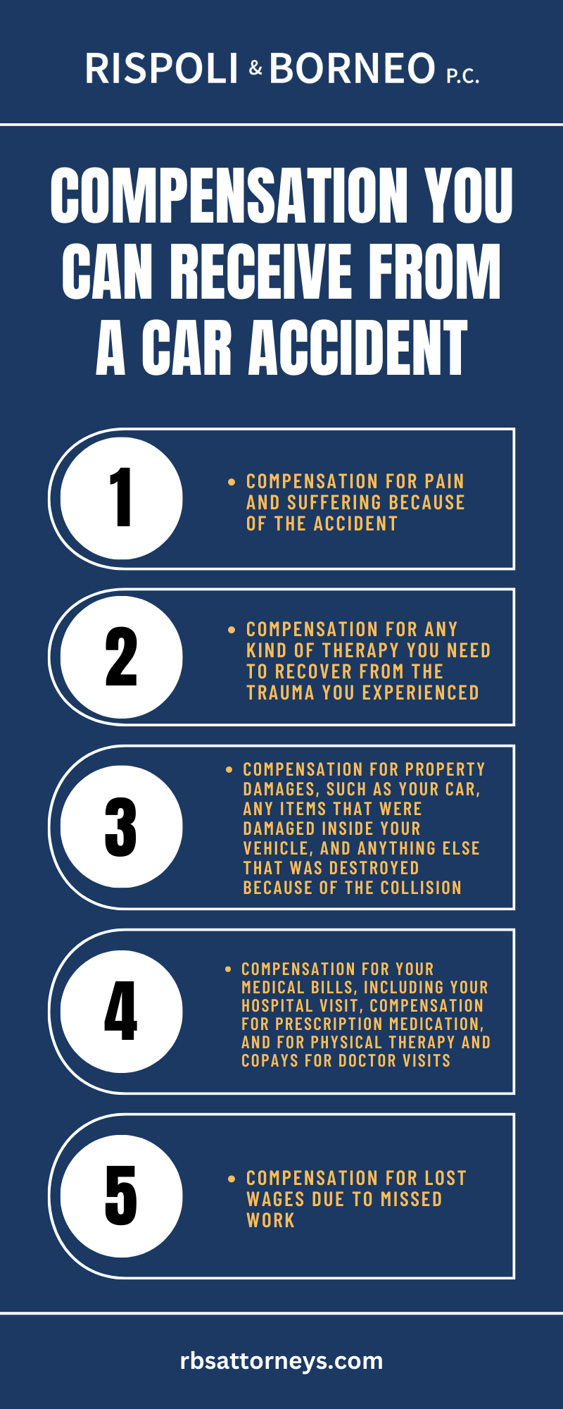 Compensation You Can Receive From A Car Accident Infographic